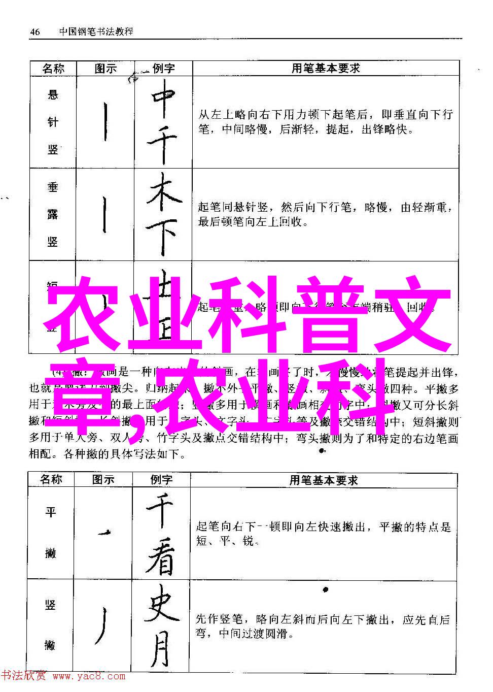 如何在自然环境中识别真伪的蟹苗宠物医疗技术可以帮助我们做到这一点