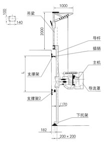 职场女性必备技能的大专专业介绍