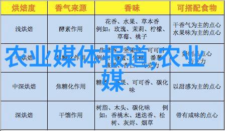 苗木通成员大会探讨未来行业趋势