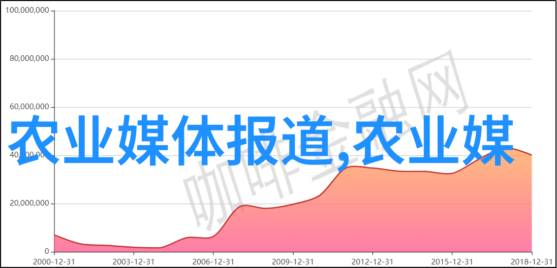 仔猪呕吐原因分析及鸡蛋今日价对治疗影响探究