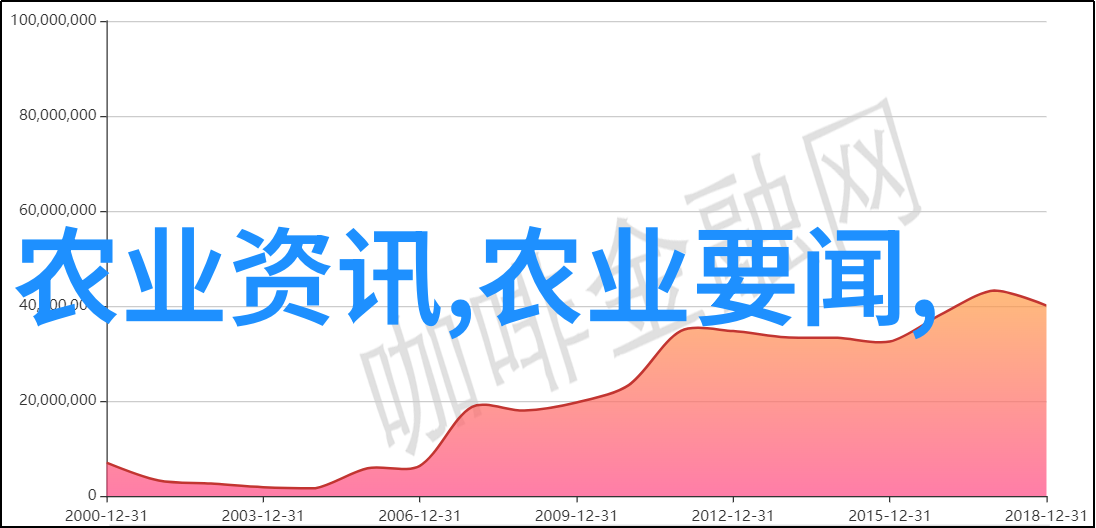 2023年牛羊养殖发展趋势智能化可持续与市场需求的新篇章