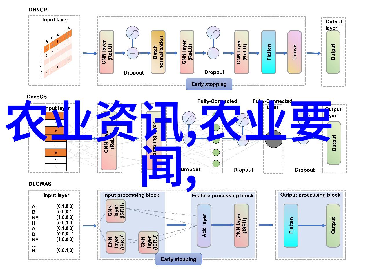 超凡蚯蚓育种秘籍开启家园生态的新篇章