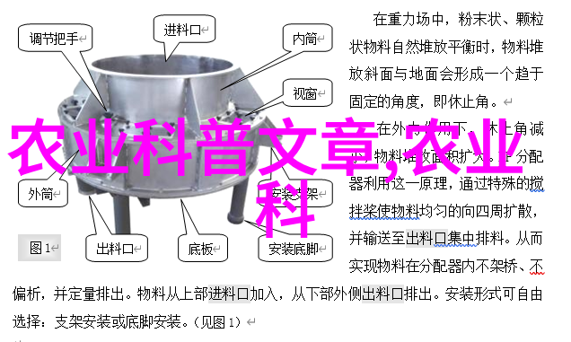 高温天气防治鸡中暑