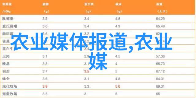 花卉种植技巧与实践培训基地