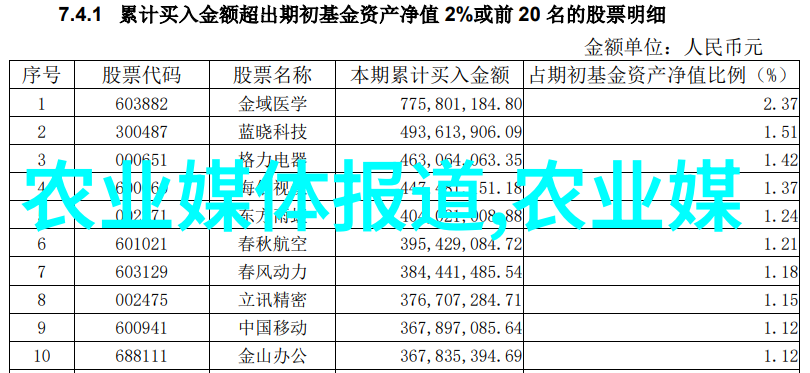 茶叶里的秘密揭开那杯子里的小惊喜