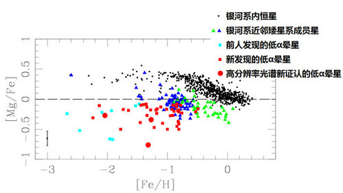 羊心水病症状及其防治方法