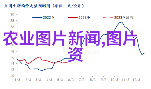 水产养殖品种大全从淡水鱼到海洋贝类的多样选择