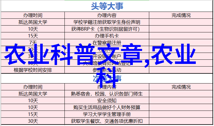 茶的起源-从中国古老的山林到世界的每个角落探寻茶叶悠久的历史