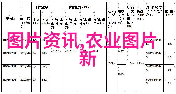 生态环境的巧妙设计提高产量的秘诀