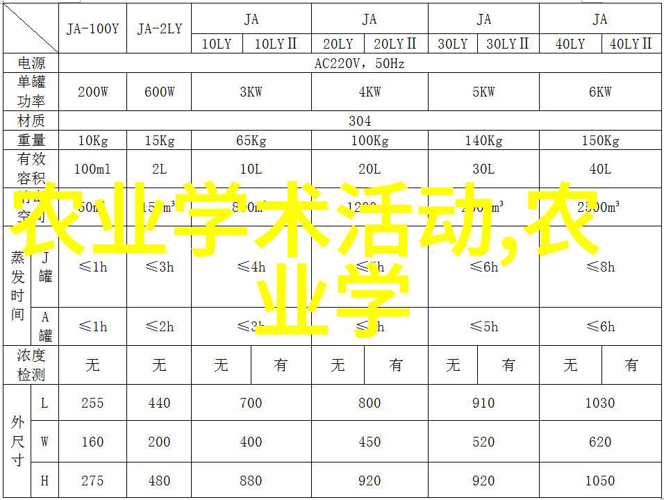 利尿排毒药可防仔猪水肿病