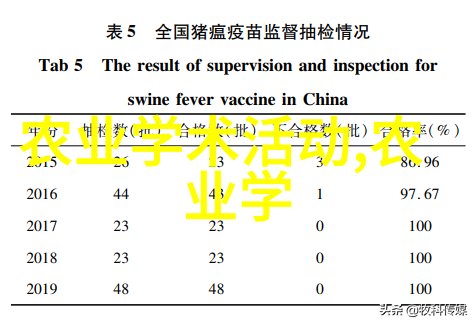 快速赚钱的种植方法高效农业