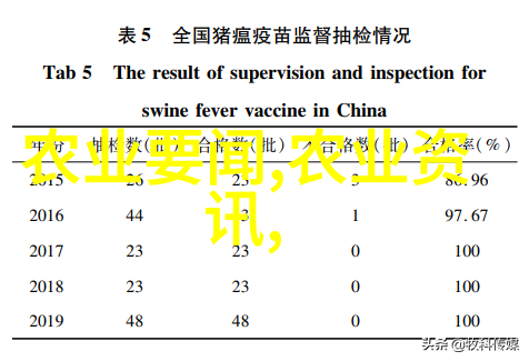 有效利用余温管理提高冬季蜜汁产量技巧