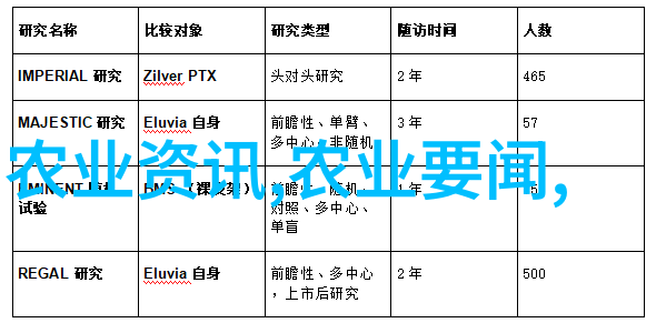 在家小型养殖养什么好-精心选择从蔬菜到宠物理想的家庭养殖指南