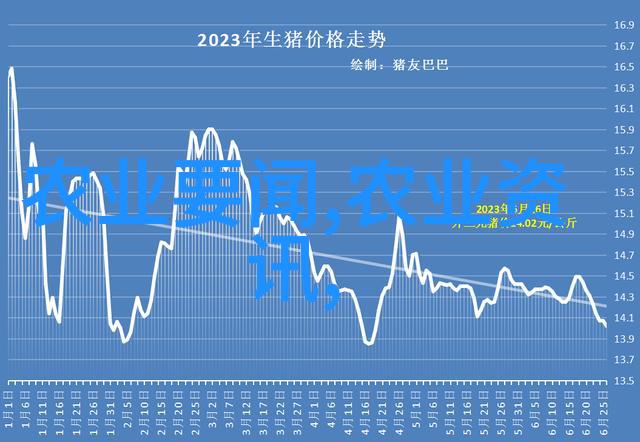 疾病预防与治疗在现代牛羊生产中的作用是什么样的