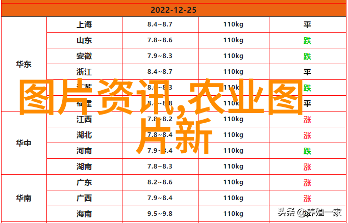 植物共生关系中的益菌作用是什么样的机制