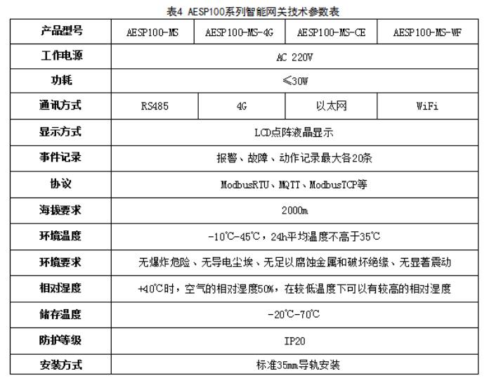 猪牛羊多元化运营如何平衡不同品种的生产成本与收益