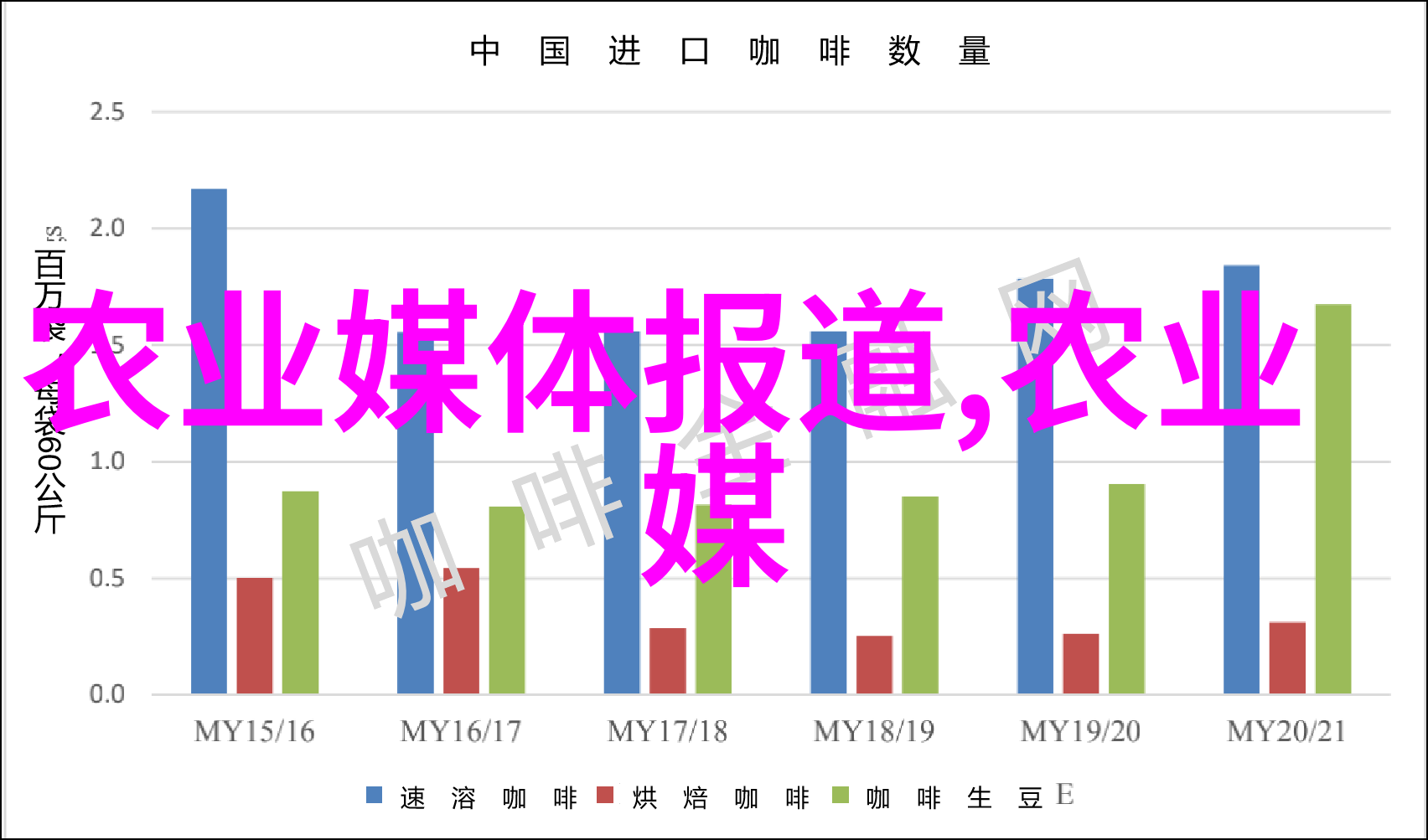 金黄季节的收割者玉米秸秆机的故事