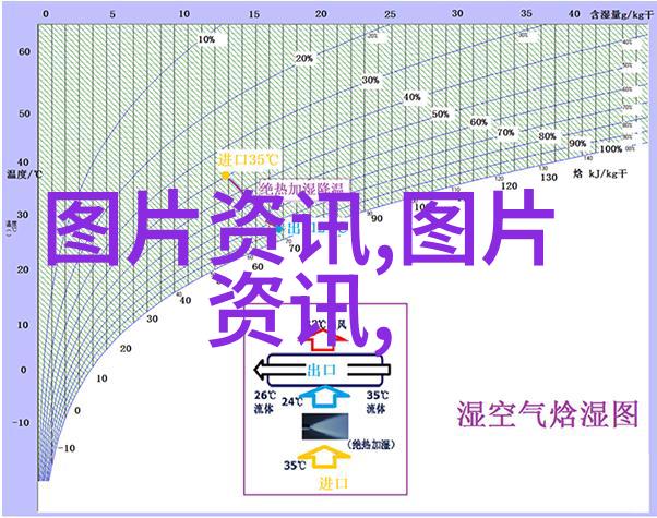 哪些冷却型淡水生物适应死水生活方式展开关于它们的介绍与管理方法