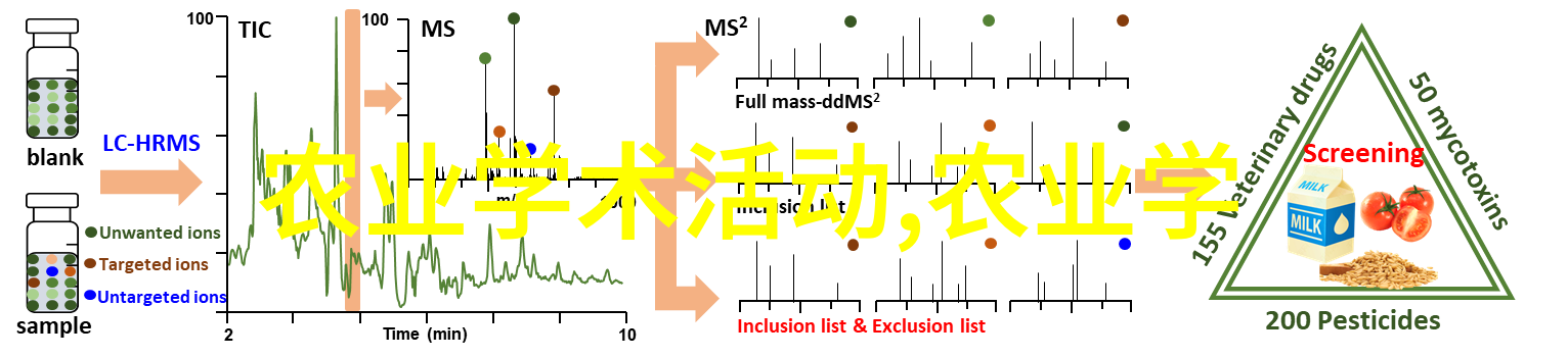 养羊补贴政策2022最新标准-绿色牧场梦深入解析2022年养羊补贴新政