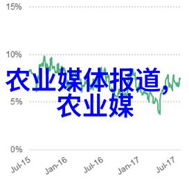 疯癫心事任你西风的灵魂探索