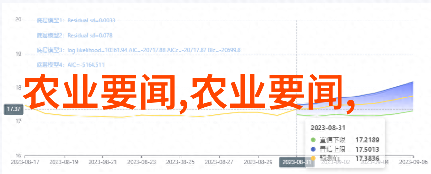 中国十大水产养殖企业排行-剖析行业领导者