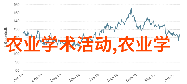 深渊之耕未知生物的秘密栽培