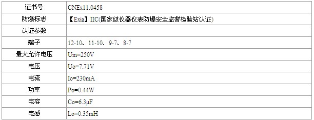 党内法规执行力度不一致问题探究