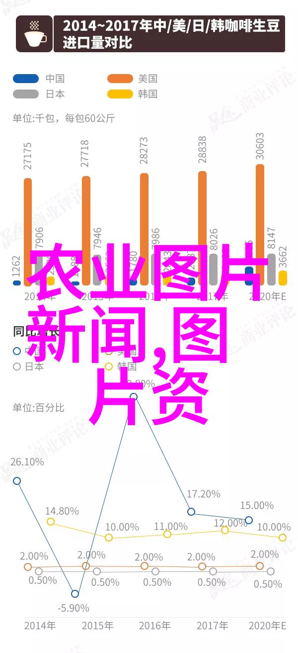 黄鳝养殖技术研究与实践探索高效的生长环境与营养管理策略