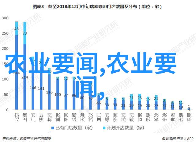 泥鳅黄鳝养殖技术全解析从种选到养护的精髓