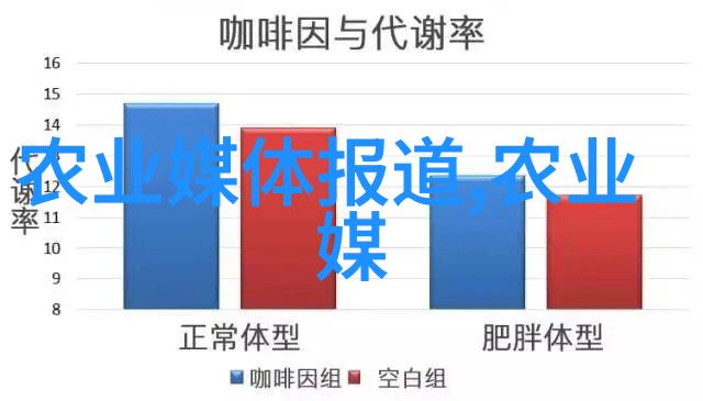 中国养殖网公司名称绿色生态养殖网络