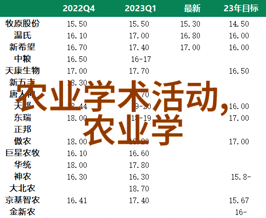 如何正确进行2花卉种植的步骤避免病虫害呢