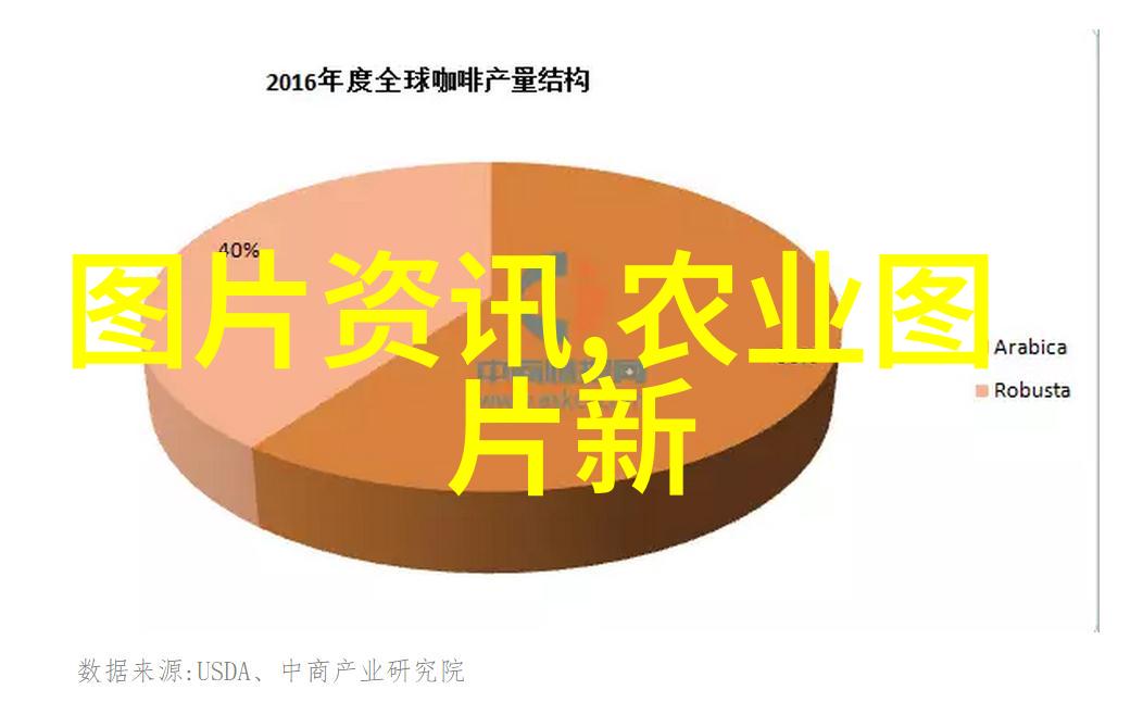 绿色环保种植回收技术环境友好型的有机废弃物再利用方法