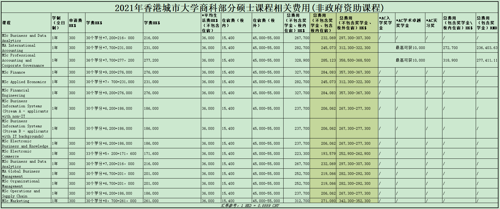 深藏绿水之谜白玉蜗牛养殖的秘密