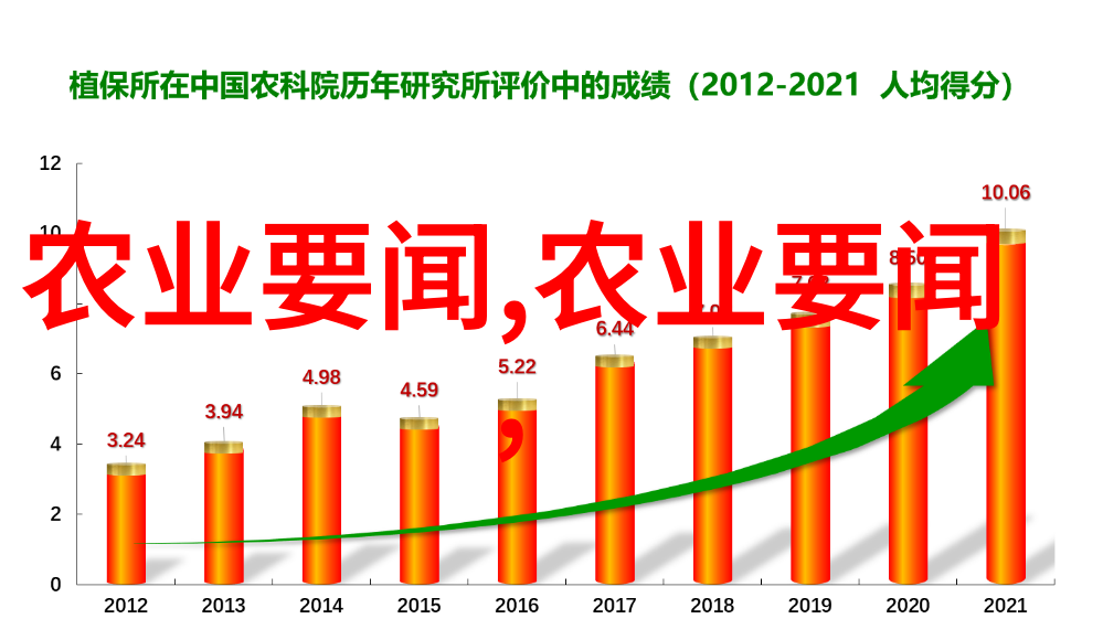 缅甸中文网今日新闻最新的缅甸中文网络媒体报道