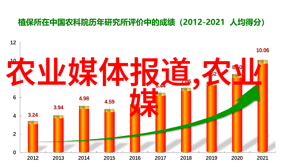 绿植花卉图片大全家居美化的完美选择