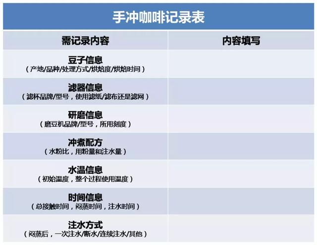 水芹与健康水芹中的哪些营养素对我们的身体有益