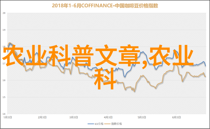 水产养殖业的绿色发展循环农业与减碳行动