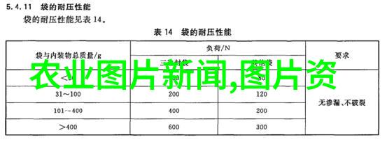 缓慢而坚定往里挺送视频我是如何一点点把生活的美好瞬间推到朋友圈的