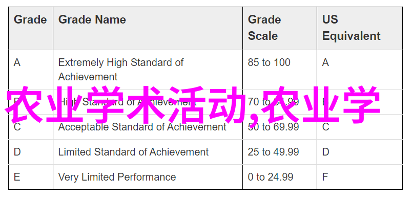 颜值满分的经典武夷岩茶制作过程照片解读