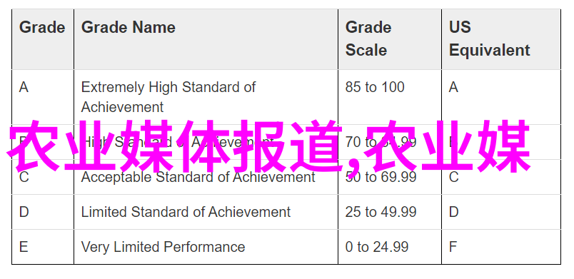 蜜蜂养殖技术研究探索高效性与可持续性的新路径