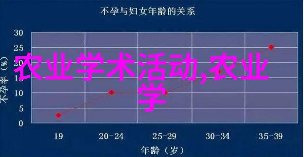 苗木销售用什么网络平台我是如何在网上找到了理想的绿色好帮手