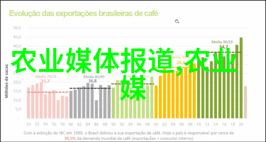 小尾寒羊养殖技术探索高效饲料配比之谜