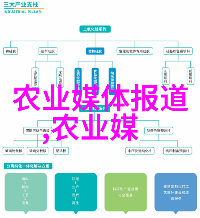 X7X7X7任意噪入口我是如何穿越虚拟世界的