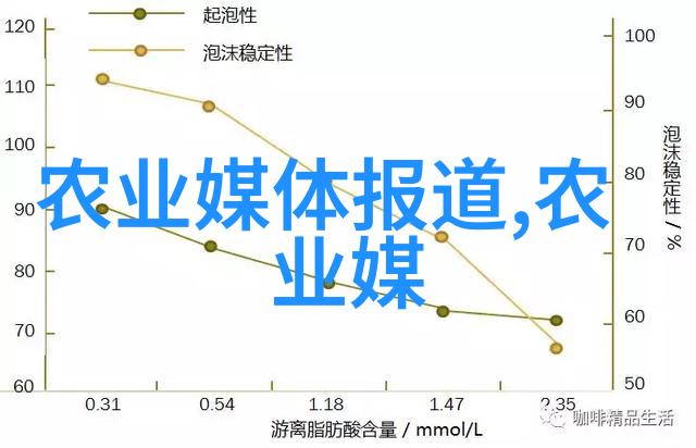 农业科技-青贮饲料技术提升畜牧业效率与可持续发展