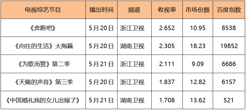 室内植物盆景十大排名探究最佳装饰选择的科学依据