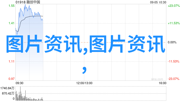 中国农业大学排名中国最好的农学研究与教育机构