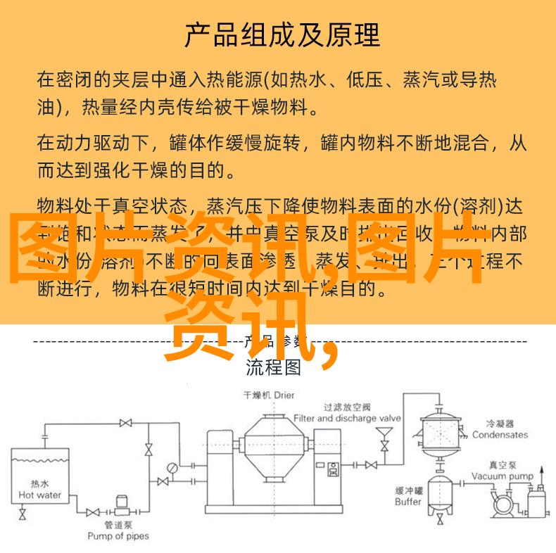 高效养殖秘诀揭秘虾类的最佳栖息环境与管理技巧