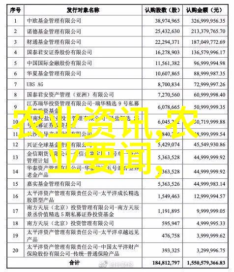 广西竹鼠养殖技术-精准栽培与营养管理提升广西竹鼠养殖效益的关键