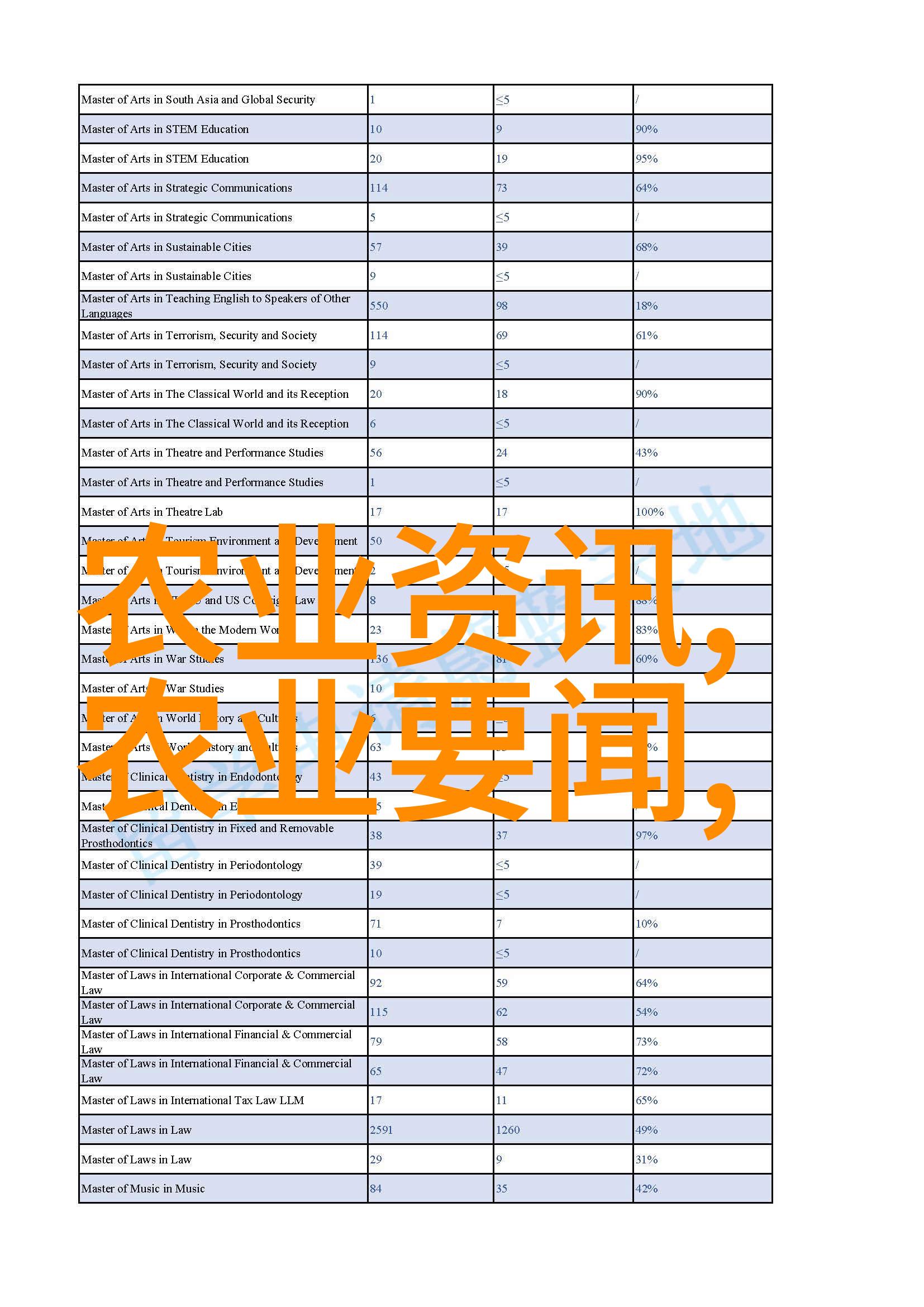 玉米秸秆高效利用技术设计与应用分析