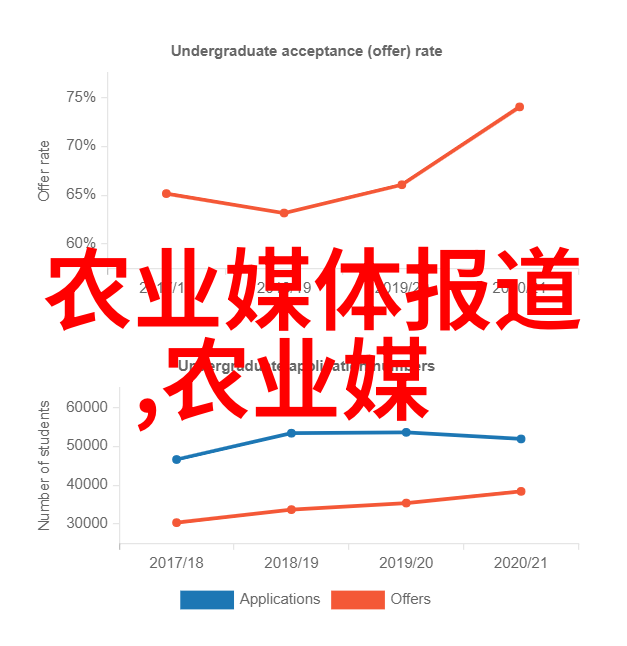 健康饮品-蜂蜜水的甜蜜益处提神健体的自然良方